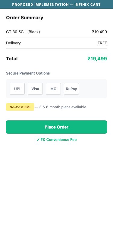 Infinix — Proposed Implementation