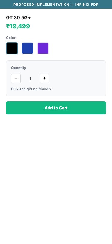 Infinix — Proposed Implementation