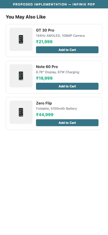 Infinix — Proposed Implementation